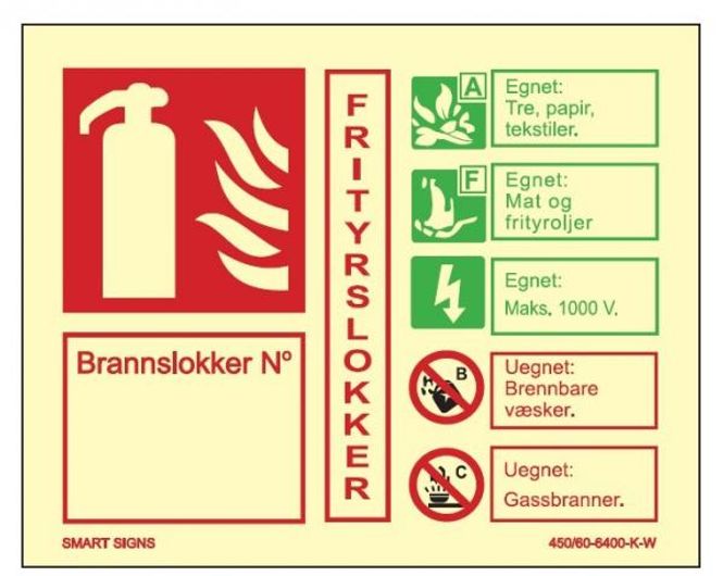 Huvudbild Merking av Brannslukkere - FRITYRSLOKKER