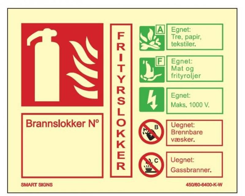 Merking av Brannslukkere - FRITYRSLOKKER, PVC