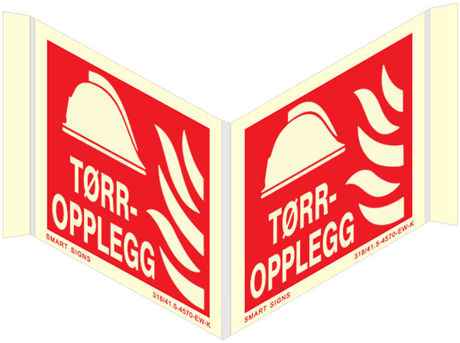 Huvudbild Tørropplegg - Plogskilt